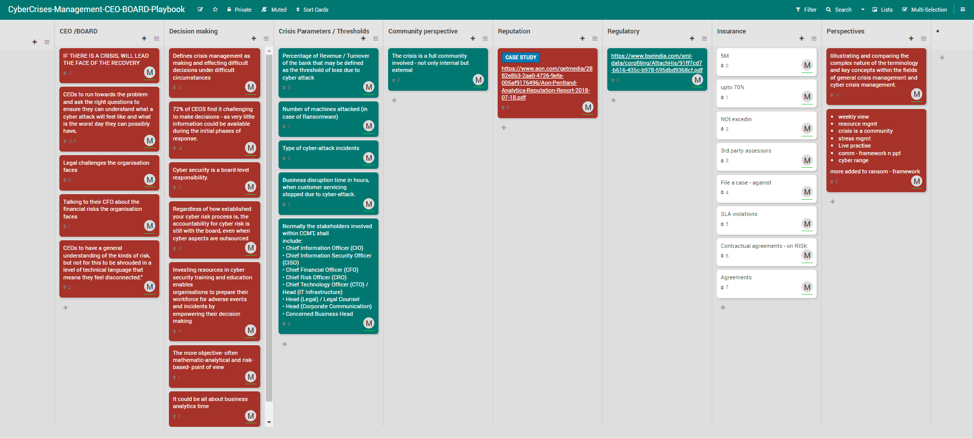 mitre attack gap analysis